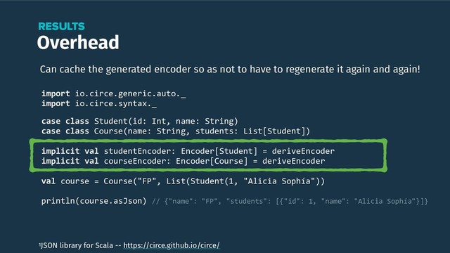 Overhead
RESULTS
Can cache the generated encoder so as not to have to regenerate it again and again!
1JSON library for Scala -- https://circe.github.io/circe/
case class Student(id: Int, name: String)
case class Course(name: String, students: List[Student])
implicit val studentEncoder: Encoder[Student] = deriveEncoder
implicit val courseEncoder: Encoder[Course] = deriveEncoder
val course = Course("FP", List(Student(1, "Alicia Sophía"))
println(course.asJson) // {"name": "FP", "students": [{"id": 1, "name": "Alicia Sophía"}]}
import io.circe.generic.auto._
import io.circe.syntax._
