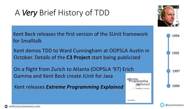 Discovered at Hunter Industries in 2011 by a team
coached by Woody Zuill
1994
A Very Brief History of TDD
Discovered at Hunter Industries in 2011 by a team
coached by Woody Zuill
1995
@asciamanna
Kent demos TDD to Ward Cunningham at OOPSLA Austin in
October. Details of the C3 Project start being publicized
anthonysciamanna.com
Kent Beck releases the first version of the SUnit framework
for Smalltalk
On a flight from Zurich to Atlanta (OOPSLA ‘97) Erich
Gamma and Kent Beck create JUnit for Java
1997
Kent releases Extreme Programming Explained 1999
