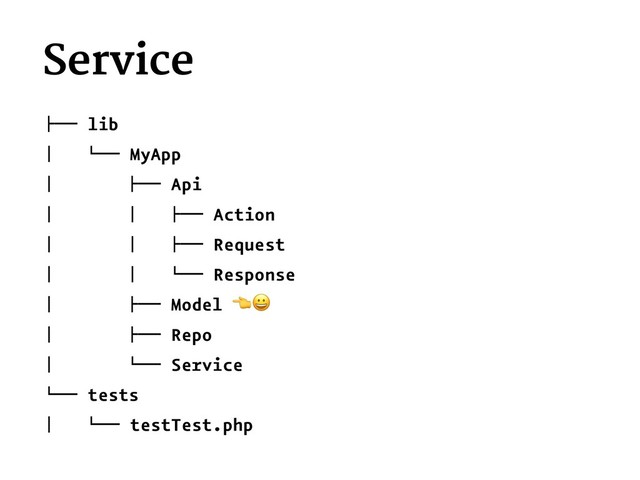 Service
!"" lib
# $"" MyApp
# !"" Api
# # !"" Action
# # !"" Request
# # $"" Response
# !"" Model
!"
# !"" Repo
# $"" Service
$"" tests
# $"" testTest.php
