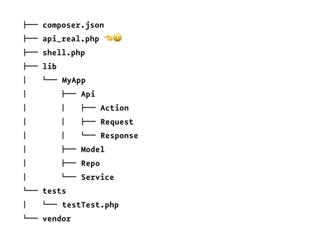 !"" composer.json
!"" api_real.php
!"
!"" shell.php
!"" lib
# $"" MyApp
# !"" Api
# # !"" Action
# # !"" Request
# # $"" Response
# !"" Model
# !"" Repo
# $"" Service
$"" tests
# $"" testTest.php
$"" vendor
