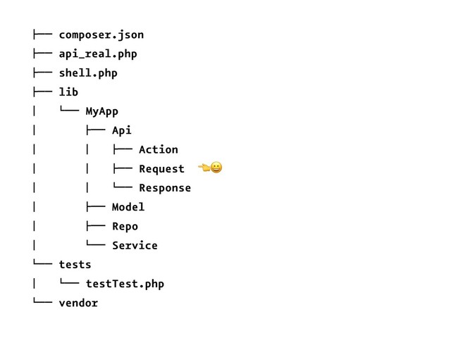 !"" composer.json
!"" api_real.php
!"" shell.php
!"" lib
# $"" MyApp
# !"" Api
# # !"" Action
# # !"" Request
!"
# # $"" Response
# !"" Model
# !"" Repo
# $"" Service
$"" tests
# $"" testTest.php
$"" vendor

