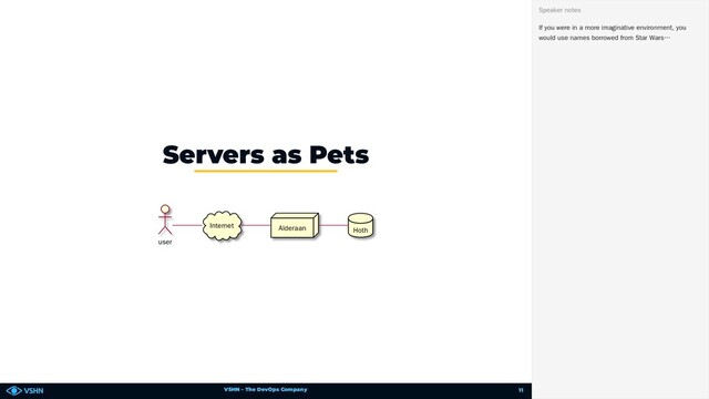 VSHN – The DevOps Company
user
Internet Alderaan Hoth
Servers as Pets
If you were in a more imaginative environment, you
would use names borrowed from Star Wars…
Speaker notes
11
