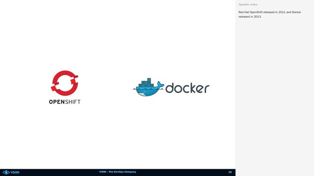 VSHN – The DevOps Company
Red Hat OpenShift released in 2011 and Docker
released in 2013.
Speaker notes
30
