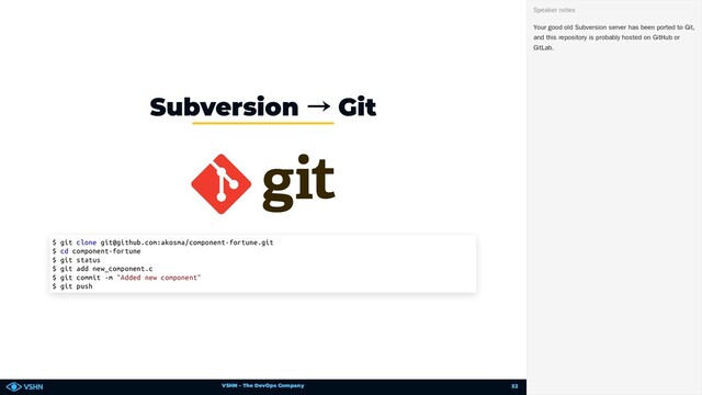 VSHN – The DevOps Company
Subversion → Git
$ git clone git@github.com:akosma/component-fortune.git
$ cd component-fortune
$ git status
$ git add new_component.c
$ git commit -m "Added new component"
$ git push
Your good old Subversion server has been ported to Git,
and this repository is probably hosted on GitHub or
GitLab.
Speaker notes
32
