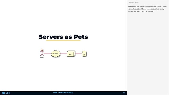 VSHN – The DevOps Company
user
Internet web db
Servers as Pets
Our servers had names. Remember that? What a weird
concept nowadays! Those servers could bear boring
names like "web", "db", or "assets".
Speaker notes
10
