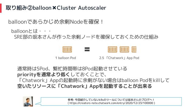 取り組み②balloon✖Cluster Autoscaler
balloonであらかじめ余剰Nodeを確保！
balloonとは・・・
SRE部の坂本さんが作った余剰ノードを確保しておくための仕組み
1 balloon Pod 2.5 「Chatwork」App Pod
通常時は5Pod、繁忙時間帯は8Pod起動させている
priorityを通常より低くしておくことで、
「Chatwork」Appの起動時に余剰がない場合はballoon Podをkillして
空いたリソースに「Chatwork」Appを起動することが出来る
参考: 今回紹介していないk8sのツールについては坂本さんのブログへ！
( https://creators-note.chatwork.com/entry/2020/12/23/100000 )
