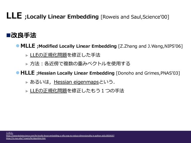 n改良⼿法
l MLLE ;Modified Locally Linear Embedding [Z.Zhang and J.Wang,NIPSʼ06]
► LLEの正規化問題を修正した⼿法
► ⽅法︓各近傍で複数の重みベクトルを使⽤する
l HLLE ;Hessian Locally Linear Embedding [Donoho and Grimes,PNASʼ03]
► あるいは，Hessian eigenmapsという．
► LLEの正規化問題を修正したもう１つの⼿法
LLE ;Locally Linear Embedding [Roweis and Saul,Scienceʼ00]
引⽤元:
hAps://towardsdatascience.com/lle-locally-linear-embedding-a-niBy-way-to-reduce-dimensionality-in-python-ab5c38336107
hAps://cs.nyu.edu/~roweis/lle/algorithm.htm
