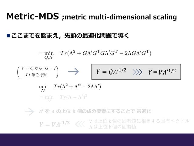 nここまでを踏まえ，先頭の最適化問題で導く
𝜦ʼ を 𝜦 の上位 k 個の成分要素にすることで 最適化
𝒀 = 𝑽𝜦′𝟏/𝟐 V は上位 k 個の固有値に相当する固有ベクトル
Λ は上位 k 個の固有値
𝑌＝𝑉𝛬′3/4
𝑌 = 𝑄𝛬′3/4
Metric-MDS ;metric multi-dimensional scaling
