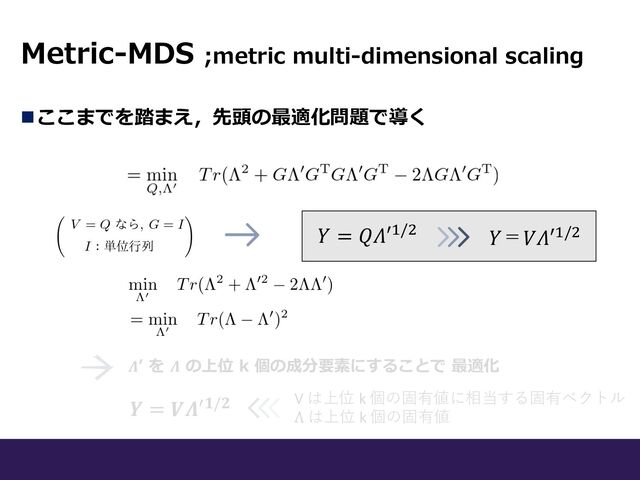 nここまでを踏まえ，先頭の最適化問題で導く
𝜦ʼ を 𝜦 の上位 k 個の成分要素にすることで 最適化
𝒀 = 𝑽𝜦′𝟏/𝟐 V は上位 k 個の固有値に相当する固有ベクトル
Λ は上位 k 個の固有値
𝑌＝𝑉𝛬′3/4
𝑌 = 𝑄𝛬′3/4
Metric-MDS ;metric multi-dimensional scaling
