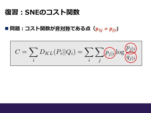 復習︓SNEのコスト関数
n 問題︓コスト関数が⾮対称である点（𝒑𝒊|𝒋
≠ 𝒑𝒋|𝒊
)
