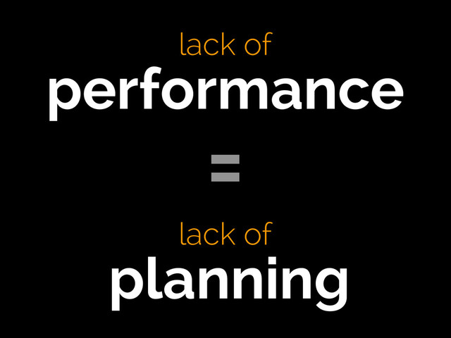 lack of
performance 
!
!
lack of
planning
=
