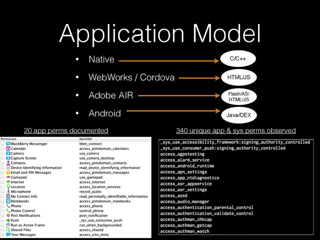 Application Model
• Native
• WebWorks / Cordova
• Adobe AIR
• Android
C/C++
Flash/AS/
HTML/JS
HTML/JS
Java/DEX
20 app perms documented 340 unique app & sys perms observed
