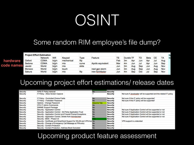OSINT
Some random RIM employee’s ﬁle dump?
Upcoming product feature assessment
hardware
code names
Upcoming project effort estimations/ release dates
