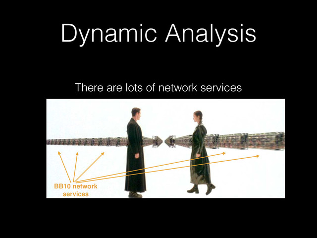 Dynamic Analysis
There are lots of network services
BB10 network
services

