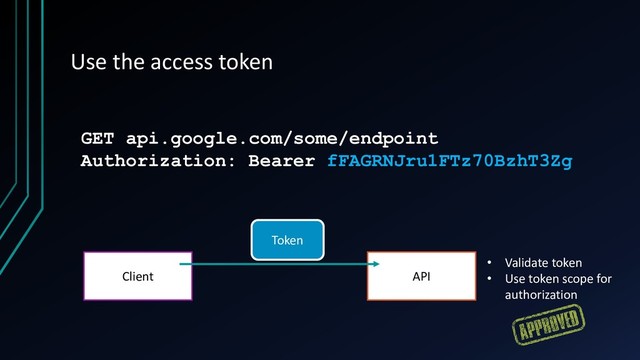Use the access token
GET api.google.com/some/endpoint
Authorization: Bearer fFAGRNJru1FTz70BzhT3Zg
Client API
Token
• Validate token
• Use token scope for
authorization
