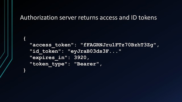 Authorization server returns access and ID tokens
{
"access_token": "fFAGRNJru1FTz70BzhT3Zg",
"id_token": "eyJraB03ds3F..."
"expires_in": 3920,
"token_type": "Bearer",
}
