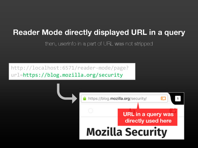 Reader Mode directly displayed URL in a query
then, userinfo in a part of URL was not stripped
http://localhost:6571/reader-mode/page?
url=https://blog.mozilla.org/security
URL in a query was
directly used here
