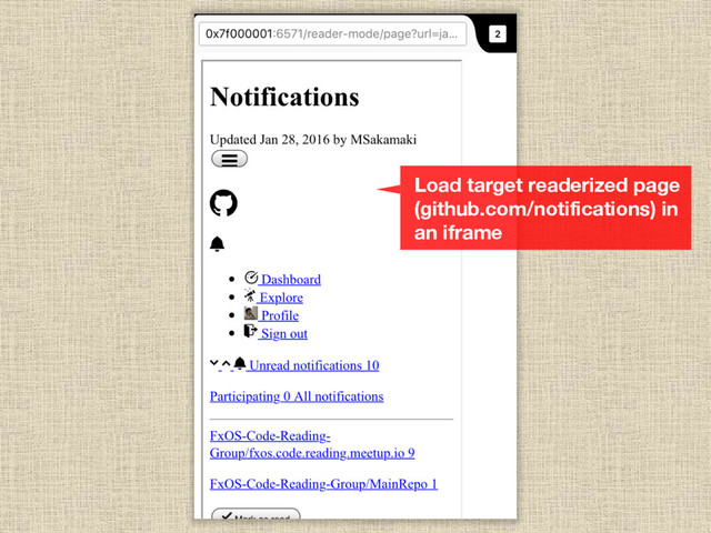 Load target readerized page
(github.com/notifications) in
an iframe
