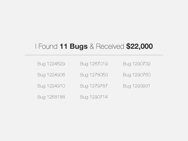 I Found 11 Bugs & Received $22,000
Bug 1224529 Bug 1267019 Bug 1290732
Bug 1224906 Bug 1278053 Bug 1290760
Bug 1224910 Bug 1279787 Bug 1293931
Bug 1258188 Bug 1290714
