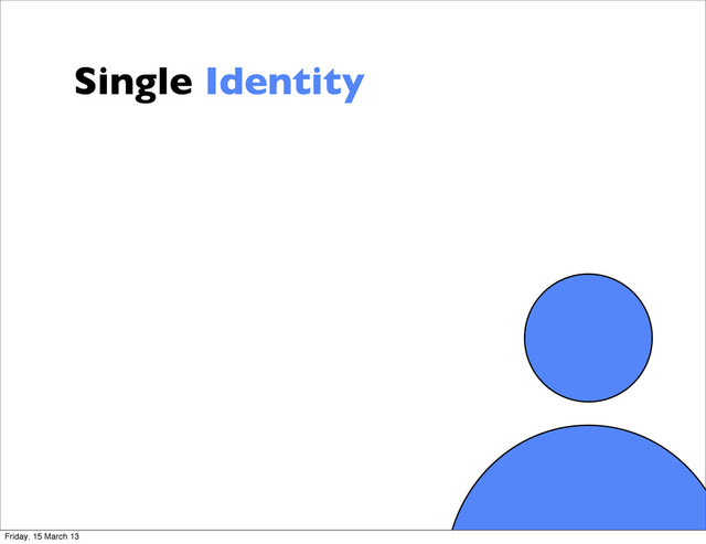 Single Identity
Friday, 15 March 13

