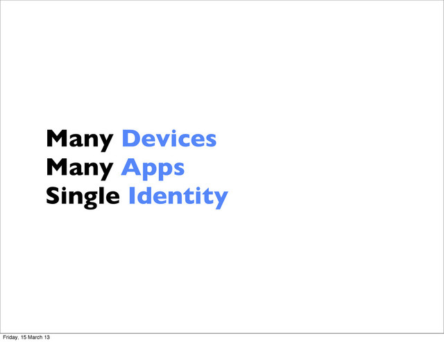 Many Devices
Many Apps
Single Identity
Friday, 15 March 13

