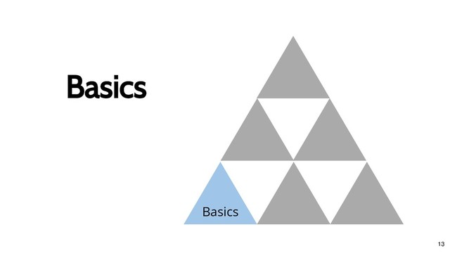 Basics
Basics
Basics
13
