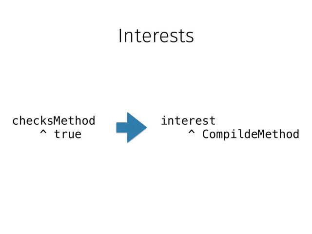 Interests
checksMethod
^ true
interest
^ CompildeMethod
