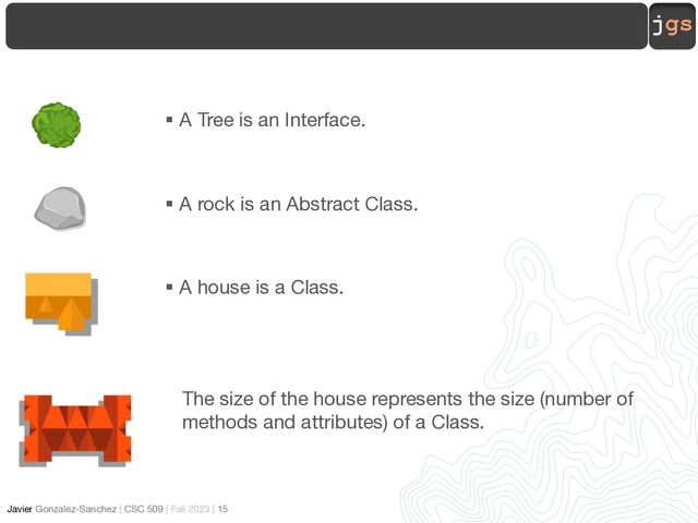 jgs
Javier Gonzalez-Sanchez | CSC 509 | Fall 2023 | 15
§ A Tree is an Interface.
§ A rock is an Abstract Class.
§ A house is a Class.
The size of the house represents the size (number of
methods and attributes) of a Class.
