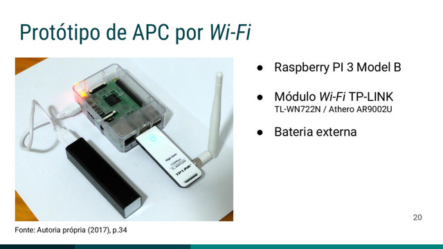 Protótipo de APC por Wi-Fi
Fonte: Autoria própria (2017), p.34
● Raspberry PI 3 Model B
● Módulo Wi-Fi TP-LINK
TL-WN722N / Athero AR9002U
● Bateria externa
20
