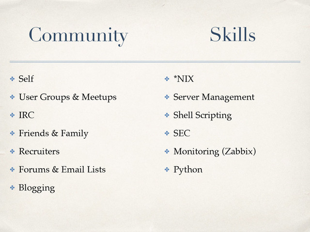 ✤ Self
✤ User Groups & Meetups
✤ IRC
✤ Friends & Family
✤ Recruiters
✤ Forums & Email Lists
✤ Blogging
✤ *NIX
✤ Server Management
✤ Shell Scripting
✤ SEC
✤ Monitoring (Zabbix)
✤ Python
Community Skills
