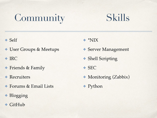 ✤ Self
✤ User Groups & Meetups
✤ IRC
✤ Friends & Family
✤ Recruiters
✤ Forums & Email Lists
✤ Blogging
✤ GitHub
✤ *NIX
✤ Server Management
✤ Shell Scripting
✤ SEC
✤ Monitoring (Zabbix)
✤ Python
Community Skills
