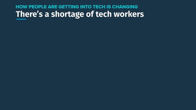 There’s a shortage of tech workers
HOW PEOPLE ARE GETTING INTO TECH IS CHANGING
