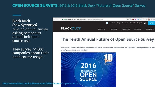 Black Duck
(now Synopsys)
runs an annual survey
asking companies
about their open
source use.
They survey >1,000
companies about their
open source usage.
https://www.blackducksoftware.com/2016-future-of-open-source
OPEN SOURCE SURVEYS: 2015 & 2016 Black Duck “Future of Open Source” Survey
