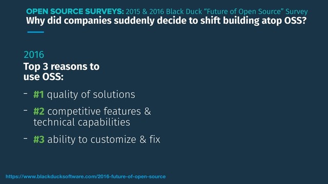 Why did companies suddenly decide to shift building atop OSS?
OPEN SOURCE SURVEYS: 2015 & 2016 Black Duck “Future of Open Source” Survey
https://www.blackducksoftware.com/2016-future-of-open-source
2016
Top 3 reasons to
use OSS:
- #1 quality of solutions
- #2 competitive features &
technical capabilities
- #3 ability to customize & fix
