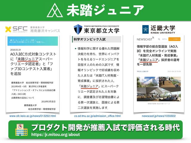 www.sfc.keio.ac.jp/news/013292.html cs.sd.tmu.ac.jp/admission_of
fi
ce.html newscast.jp/news/1055602
IUUQTKSNJUPVPSHBCPVU
ϓϩμΫτ։ൃ͕ਪનೖࢼͰධՁ͞ΕΔ࣌୅
ະ౿δϡχΞ
