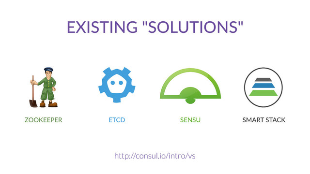 ZOOKEEPER ETCD SENSU SMART  STACK
EXISTING  "SOLUTIONS"
http://consul.io/intro/vs
