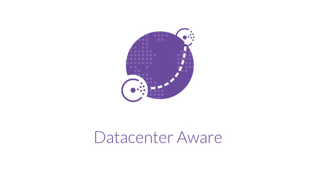 Datacenter Aware
