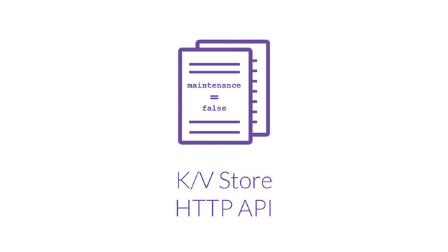 K/V Store
HTTP API
