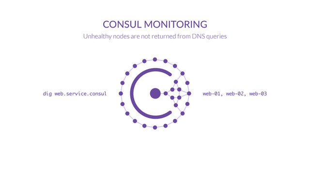 CONSUL  MONITORING
Unhealthy nodes are not returned from DNS queries
dig web.service.consul web-01, web-02, web-03
