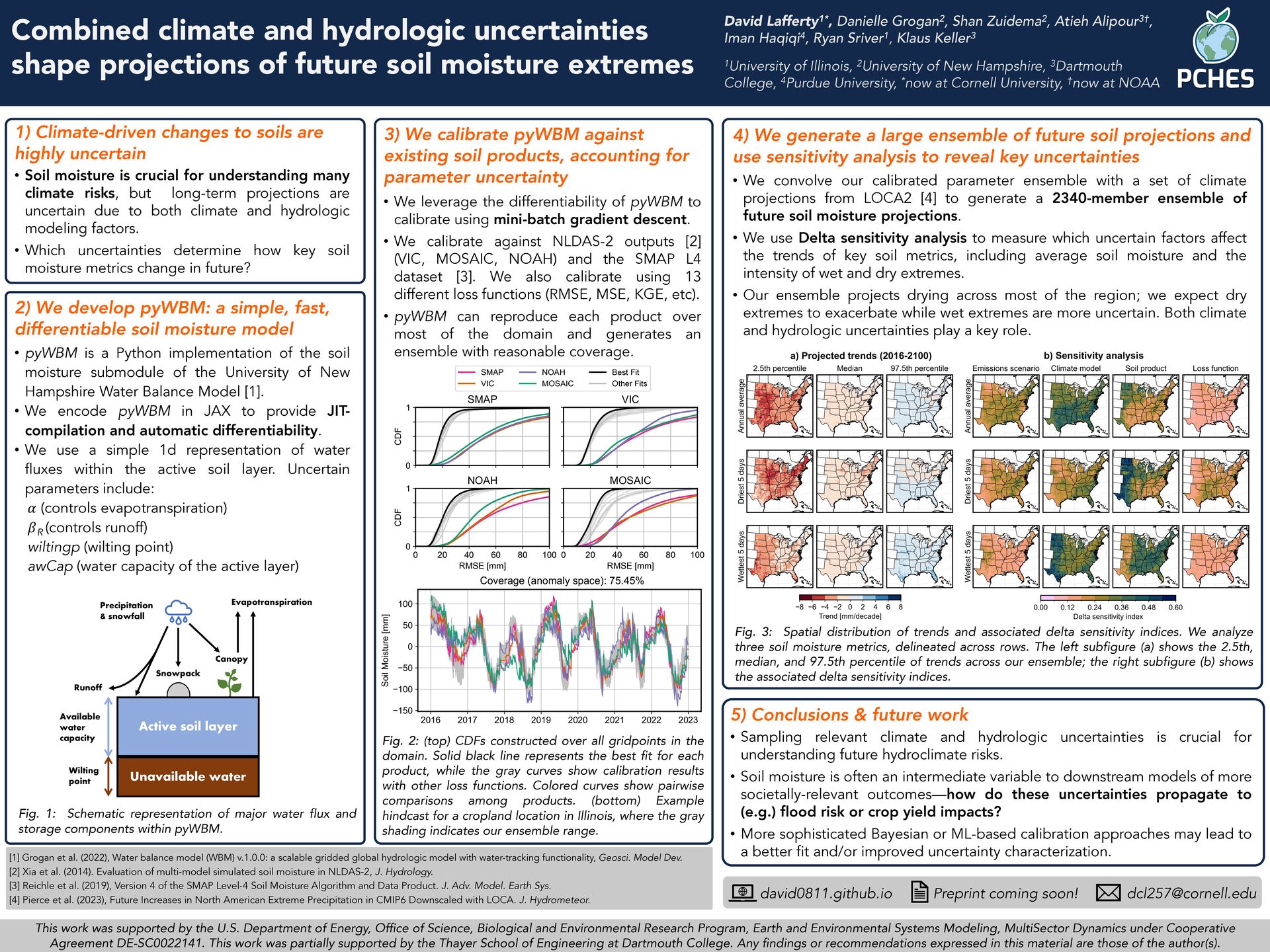 AGU 2024 poster Speaker Deck