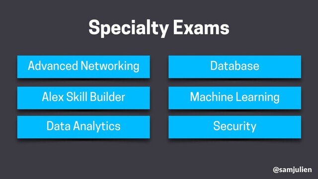 @samjulien
Specialty Exams
Advanced Networking
Security
Machine Learning
Alex Skill Builder
Data Analytics
Database
