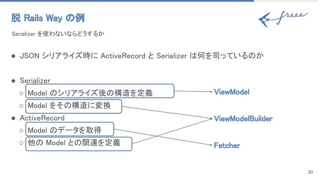● JSON シリアライズ時に ActiveRecord と Serializer は何を司っているのか 
 
● Serializer 
○ Model のシリアライズ後の構造を定義 
○ Model をその構造に変換 
● ActiveRecord 
○ Model のデータを取得 
○ 他の Model との関連を定義 
30
脱 Rails Way の例 
Serializer を使わないならどうするか 
ViewModel 
ViewModelBuilder 
Fetcher 
