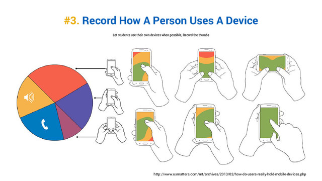 #3. Record How A Person Uses A Device
http://www.uxmatters.com/mt/archives/2013/02/how-do-users-really-hold-mobile-devices.php
Let students use their own devices when possible, Record the thumbs
