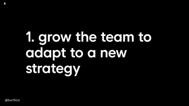@buritica
1. grow the team to
adapt to a new
strategy
