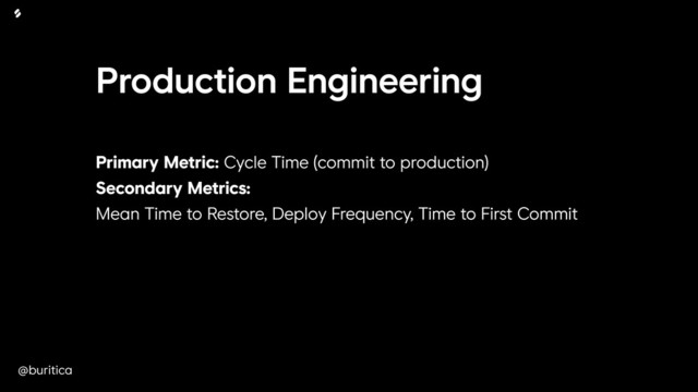 @buritica
Production Engineering
Primary Metric: Cycle Time (commit to production)
Secondary Metrics:  
Mean Time to Restore, Deploy Frequency, Time to First Commit
