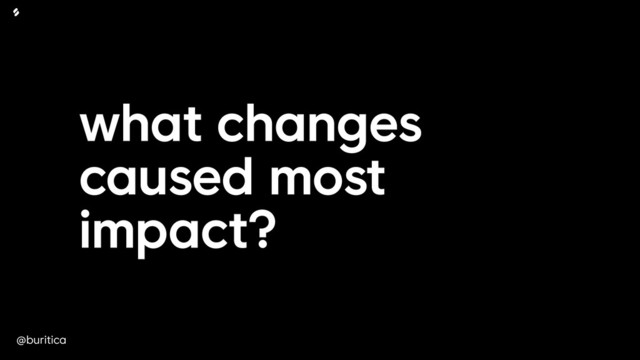 @buritica
what changes
caused most
impact?
