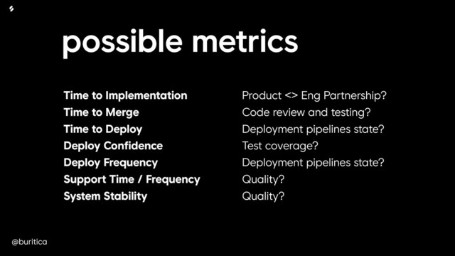 @buritica
possible metrics
Time to Implementation
Time to Merge
Time to Deploy
Deploy Confidence
Deploy Frequency
Support Time / Frequency
System Stability
Product <> Eng Partnership?
Code review and testing?
Deployment pipelines state?
Test coverage?
Deployment pipelines state?
Quality?
Quality?
