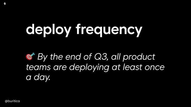 @buritica
deploy frequency
 
 By the end of Q3, all product
teams are deploying at least once
a day.
