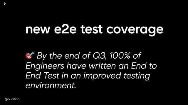 @buritica
new e2e test coverage
 
 By the end of Q3, 100% of
Engineers have written an End to
End Test in an improved testing
environment.
