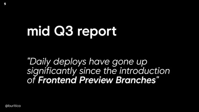 @buritica
mid Q3 report
"Daily deploys have gone up
significantly since the introduction
of Frontend Preview Branches"
